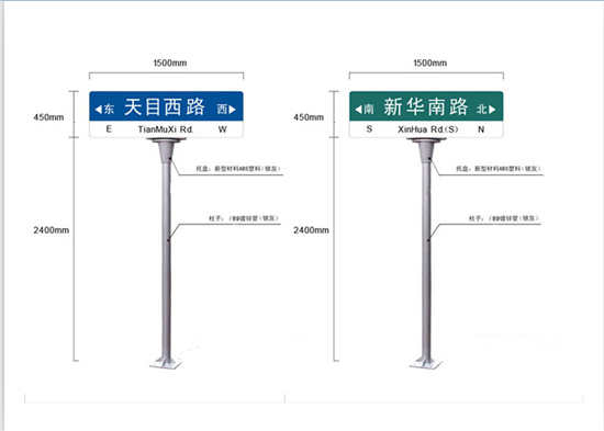 城市地名牌制作